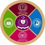 Shaikh Zayed Postgraduate Medical Institute (SZPGMI)